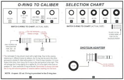 25000 SiteLite SL-500 Ultra Mag Green Laser Professional Boresighter O-ring selection chart