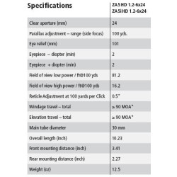 Minox ZA5 HD 1.2-6x24 Rifle Scope German 4 Reticle 66404