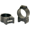 Warne Maxima Scope Rings 30mm Medium 214M