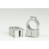 Warne Maxima Scope Rings for Tikka 1 Inch High 2TM