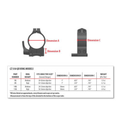 Warne Maxima Scope Rings for CZ 550 1 Inch High Quick Detach Matte 2BLM