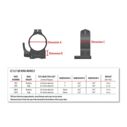 Warne Maxima Scope Rings for CZ 527 30mm High Quick Detach Matte 15B1LM