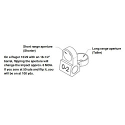 Tech Sights Aperture Sight for Ruger 10/22 TSR100