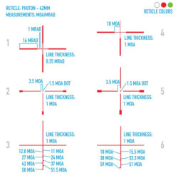 Sightmark Photon RT 4.5-9x42 Digital Night Vision Rifle Scope SM18016