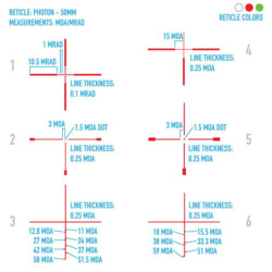 Sightmark Photon RT 6-12x50 Digital Night Vision Rifle Scope SM18018