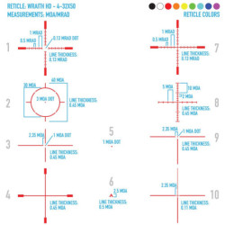 Sightmark Wraith HD 4-32x50 Digital Night Vision Rifle Scope SM18011