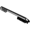 AIM Sports Modular M-LOK Rail System for Remington 870 MTMSG870