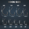 Reaction Tackle Premium Circle Hooks Sizes
