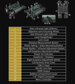 LN-QE-B50 Luna Optics Quantum Elite Digital 4K Night Vision Binocular 6-36x50 parts list