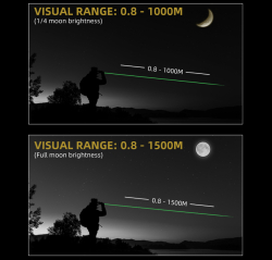 LN-QE-B50 Luna Optics Quantum Elite Digital 4K Night Vision Binocular 6-36x50 viewing distance