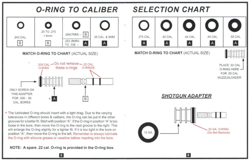 SiteLite SL-500 o-ring chart