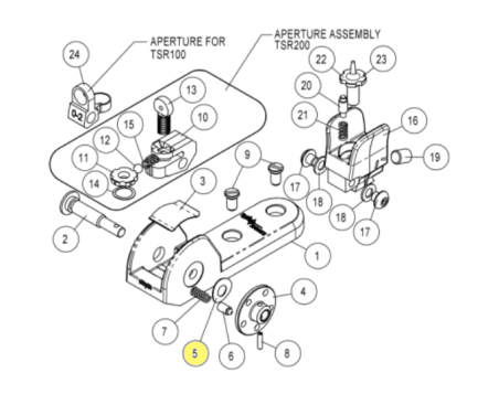 Tech Sights Spring Washer TS00019