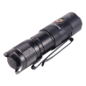 Fenix PD25R Flashlight Black FX-PD25R rear view