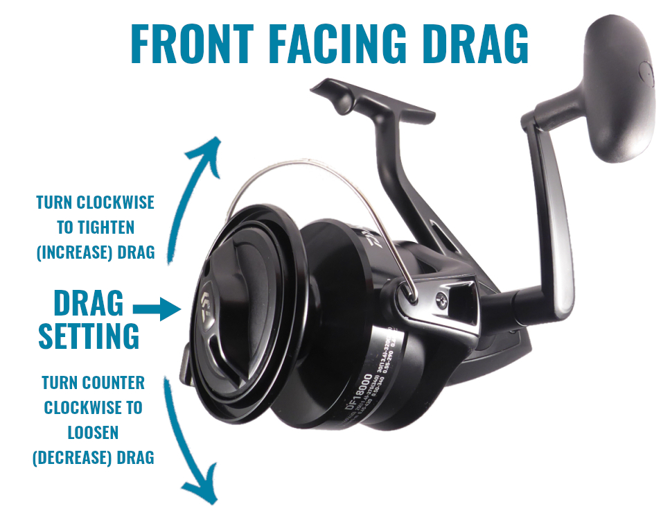 Adjusting drag on a spinning reel